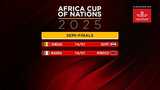 Nigeria, Egypt complete AFCON semi-final lineup [Football Now]